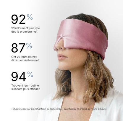 Masque de Nuit Cloud-Contour